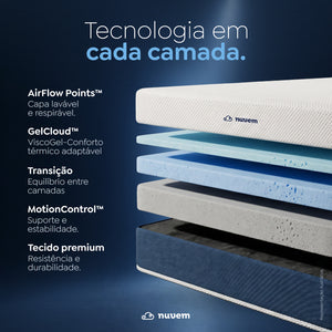 Colchão Nuvem Arcus Flex