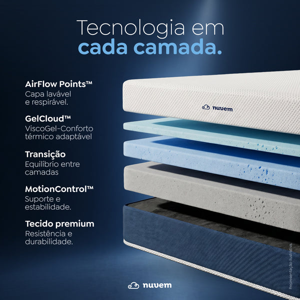 Colchão Nuvem Arcus Flex