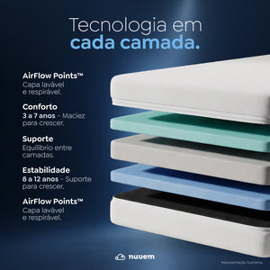 Colchão Nuvem Brisa Kids
