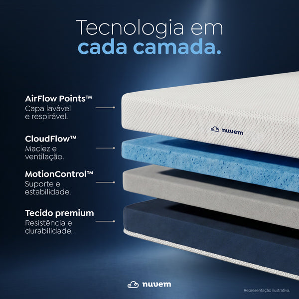 Colchão Nuvem Cirrus Start