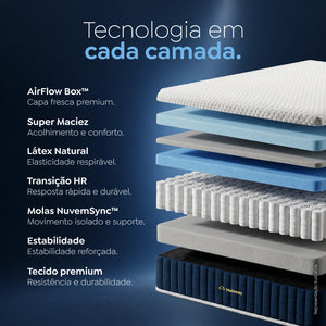 Colchão Nuvem Nimbus Ultra