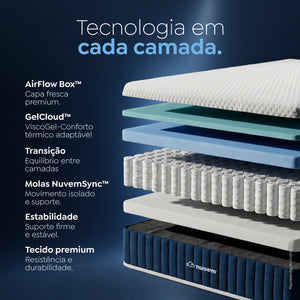 Colchão Nuvem Stratus Max