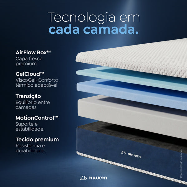 Colchão Nuvem Velum Plus